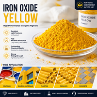 Bubuk Pigmen Besi Oksida Sintetis Kuning 313 Fe2O3 96% untuk Beton Berwarna, Paving Block, Ubin Semen, dan Pelapis