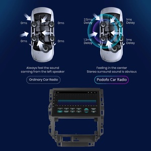 Podofo 9 pollici Android Autoradio per <span class=keywords><strong>VW</strong></span> <span class=keywords><strong>Golf</strong></span> 2004-2008/<span class=keywords><strong>Bora</strong></span> 2004-2006 Autoradio Carplay Android Auto GPS Wifi Hifi Audio FM - Product Image 5