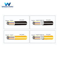 Câble automobile AVSS 18AWG 0,85 mm, fil de cuivre basse tension, résistant aux hautes températures, fil électrique automobile