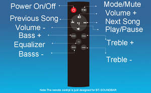 Samtronic <span class=keywords><strong>2023</strong></span> Offre Spéciale 2.0ch <span class=keywords><strong>barre</strong></span> <span class=keywords><strong>de</strong></span> <span class=keywords><strong>son</strong></span> tv haut-parleur <span class=keywords><strong>barre</strong></span> <span class=keywords><strong>de</strong></span> <span class=keywords><strong>son</strong></span> surround sans fil pour tv avec télécommande - Product Image 4