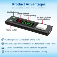 Módulo PTL Industrial Macinte CAN Bus Pick to Light, Compatible con el Protocolo Modbus TCP/IP para Líneas de Ensamblaje en Fábricas Inteligentes
