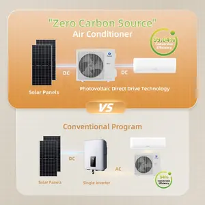 Hot Sales Gree 12000btu Dc Ac Zonnepaneel Airconditioner Hybride Power 80V Mini Split Climatisatie Wifi Voor Huis Villa