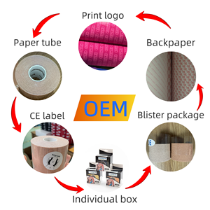 2.5cm 4.5m không dệt tự dính Băng cố kết linh hoạt căng Viện trợ đầu tiên bác sĩ thú y bọc bông thể thao logo ngón tay kết thúc tốt đẹp hỗ trợ - Product Image 6