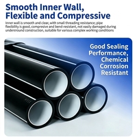 Tuyau flexible en PEHD de 6 mm, haute pression, 100 m, durable, étanche, pour drainage de câbles, usage industriel extérieur, résistant à la chaleur
