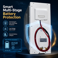 AC Inverter Tenaga Surya 48V DC Hemat Energi, Tipe Split Off Grid, 9000 12000 18000 24000 BTU untuk Rumah