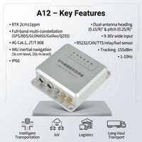 Traceur GPS A12 4G Cat1 avec protocole JT808 et double antenne pour la gestion de flotte et le suivi logistique