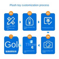 Vêtements de poupée de luxe de style occidental pour figurines d'action You Long 1/8, série Zsiga Fantasy, modèle Ga Jie, avec logo personnalisable en gros