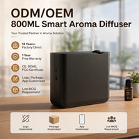 Nouveau diffuseur d'arômes 2026 avec logo personnalisé, diffuseur électrique de parfum pour maison, hôtel, spa, machine à parfum OEM ODM, vente en gros, fournisseur d'usine