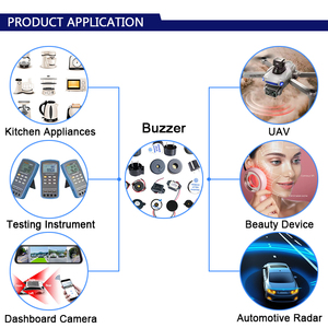 12075 <span class=keywords><strong>Mini</strong></span> Active DC 12V 3V 5V Buzzer électromagnétique 12*7.5mm Alarme sonore 2.4kHz Alarme électromagnétique Buzzers Alarmes Sirènes - Product Image 3