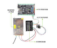 Placa de Desarrollo Original H743 Star STM32, Placa de Control Industrial de Motor, Controlador BLDC PID PWM, Filtro Industrial de Aislamiento