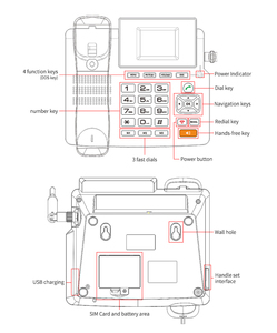 4G GSM IP Màn hình màu Wifi VoIP SIP 2.4 inch điện thoại máy tính để bàn với IP cố định và 2G/3G/4G hỗ trợ P03 - Product Image 6
