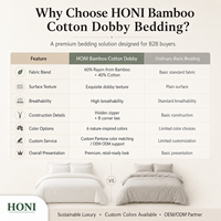 HONI Offre Spéciale – Parure de Lit Luxe Rayée en Coton Bambou 400TC Taille King, Respirante, Housse de Couette Incluse