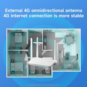 Router ChiWay 4G con Slot per Scheda SIM, Internet ad Alta Velocità per Casa, Router WiFi 4G LTE - Product Image 3