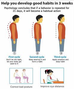 2024 gran oferta Oem transpirable ajustable espalda Brace soporte Lumbar espalda hombro Brace postura Corrector chaleco cinturón para hombres Wome - Product Image 6