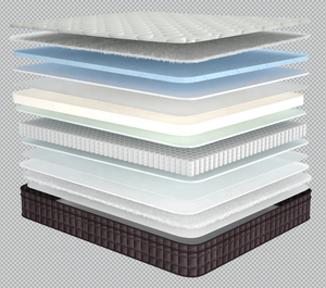 <span class=keywords><strong>Matelas</strong></span> de luxe confortable <span class=keywords><strong>en</strong></span> mousse à mémoire de forme <span class=keywords><strong>en</strong></span> <span class=keywords><strong>gel</strong></span>, taille King Queen, tissu respirant et ressorts hélicoïdaux, enroulable dans une boîte, <span class=keywords><strong>en</strong></span> vente - Product Image 3