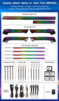 Icarsin 64 couleurs lumière ambiante dynamique pour Toyota Prado LC150 2010-2019 accessoires de mise à niveau d'éclairage LED intérieur en bois de carbone