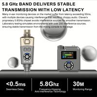 Système de monitoring intra-auriculaire sans fil portable TNH M3 5,8 GHz pour la scène et les répétitions