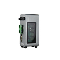Contrôleur de lumière LED 4 canaux ELC-SD4A RS232 PWM pour éclairage de vision industrielle avec gradation logicielle