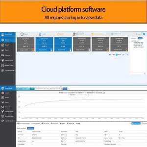 เครื่องบันทึกข้อมูลแบบเรียลไทม์ โมดูลควบคุมความชื้น ตรวจสอบอุณหภูมิ/ความชื้น/แสง/ตำแหน่ง สำหรับโลจิสติกส์โซ่ความเย็น - Product Image 5