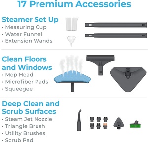 <span class=keywords><strong>Nettoyeur</strong></span> <span class=keywords><strong>vapeur</strong></span> professionnel 1500W avec 19 outils pour un nettoyage complet des tapis, des sols, des fenêtres <span class=keywords><strong>et</strong></span> des voitures - Product Image 6