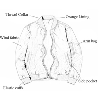 Nouveau Style Imperméable Coupe-Vent Veste Aviateur Hiver Trucker Personnalisée Grande Taille pour Hommes Blouson Bomber