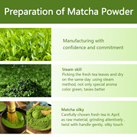 Échantillon en gros de thé vert biologique japonais personnalisé, matcha halal de qualité supérieure, matcha Uji en vrac, boîtes de 30 g