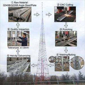 Torre di Telecomunicazione 45m a Quattro Gambe Autoportante in Acciaio Angolare Zincato a Caldo Q345B per GSM e Microonde - Product Image 4