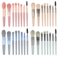 Ensemble de pinceaux de maquillage professionnels 8 pièces fond de teint cheveux synthétiques Blush correcteur outil de beauté échantillon gratuit pour l'utilisation du visage