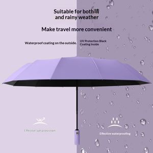 Parapluie pliable entièrement automatique à 12 baleines doublement nervurées, sur mesure, avec revêtement noir anti-UV et poignée en plastique résistante aux chocs - Product Image 4