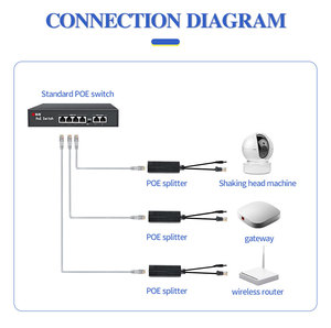 Caméra IP PoE RJ45 10/100/1000 Mbps avec fonctions de sécurité et alimentation Power Over Ethernet - Product Image 2