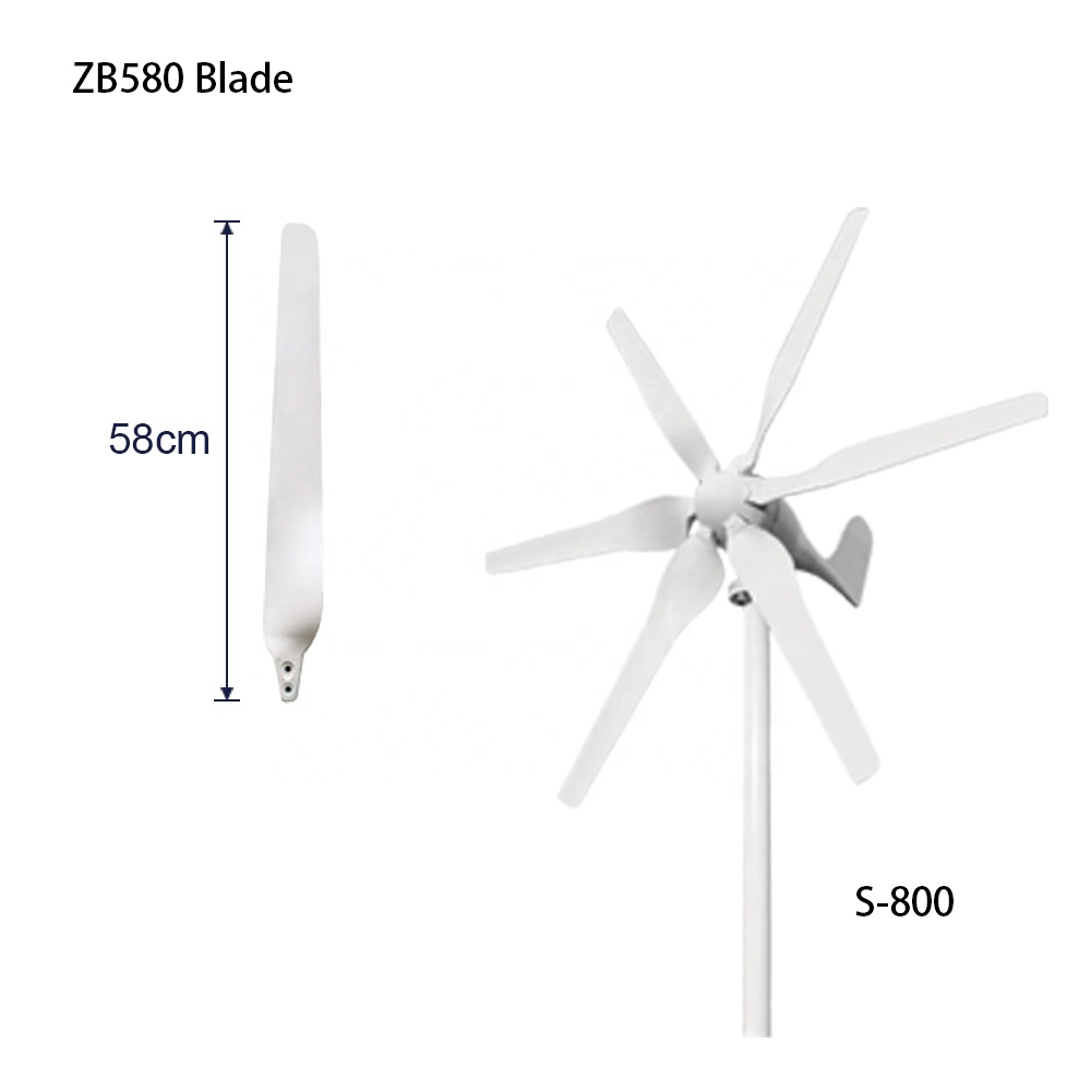 ZB580    แซดบี580