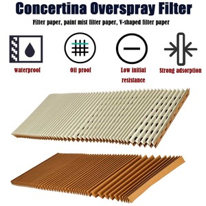 Filtro de Aire de Papel Plegado y Filtro de Papel Tipo V para Cabinas de Pintura Abiertas y Cabinas de Pintura para Automóviles con Personalización OEM - Product Image 2