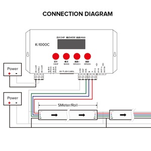 SK9822 5V 30 60 144 LED 유사 APA102 데이터 및 시계 와이어 더 빠른 전송 디지털 프로그래밍 가능 SK9822 RGB Led 픽셀 스트립 - Product Image 3
