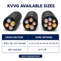 Câble de commande KVVG GOST 1508-78 660V en cuivre massif isolé PVC, gaine PVC, pour installation fixe