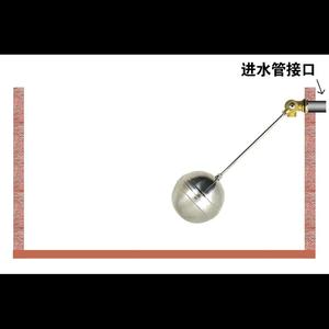 Stainless Steel Float Valve 1 In Port Size Floating Ball Valve For Water Tanks And Towers Automatic Water Level Control - Product Image 3
