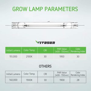 Premium <span class=keywords><strong>HPS</strong></span> grow Light Factory doble extremo <span class=keywords><strong>600W</strong></span> <span class=keywords><strong>Super</strong></span> DE <span class=keywords><strong>HPS</strong></span> grow color amarillo claro para el crecimiento de las plantas - Product Image 2