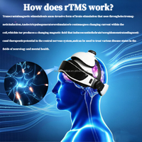 Appareil de thérapie RTMS professionnel pour la dépression, le TSS et les troubles neurologiques - Thérapie cérébrale non invasive certifiée ISO Classe II