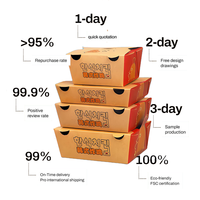 Boîtes à emporter biodégradables en gros pour poulet et sushi, personnalisables avec logo, en papier kraft offset pour la livraison de repas en restaurant