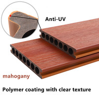 Plancher composite WPC de haute qualité 140*25mm, imitation bois PVC pour sous-sol contemporain et entrepôt 18mm