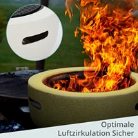 Brasero portable en acier inoxydable blanc de 55 cm pour feu de bois, avec parapluie de protection et couvercle de sécurité, 50000-74999 BTU