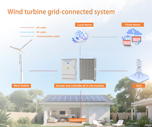 Sistema Híbrido Eólico-Solar Conectado a la Red JINSUN System-6 de Iones de Litio, Nueva Solución Energética para Estanques de Peces - Product Image 1