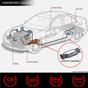 Convertitore Catalitico EPA Direct-Fit per <span class=keywords><strong>Jeep</strong></span> <span class=keywords><strong>Compass</strong></span> Patriot 2.4L 4WD (07-17) con Collettore di Scarico - Garantito Senza Errore CEL - Product Image 6