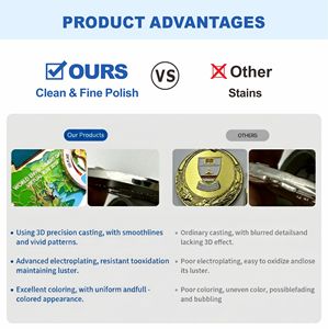 Produsen Medali dan Piala Olahraga Grosir Kustom Die Cast Logam Piala Olahraga Sepak Bola Bola Basket - Product Image 4