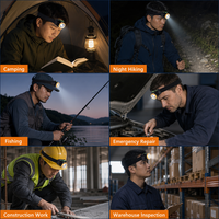 Linterna Frontal LED de Alta Luminosidad, Resistente al Agua IP64, para Ciclismo al Aire Libre, Minería, Emergencias, Linterna Frontal Portátil