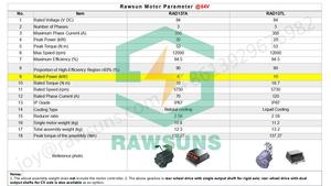 New Rawsuns 84Vdc <strong>Electric</strong> Car Conversion Kit <strong>10kw</strong> 20kw PMSM <strong>Motor</strong> <strong>Gearbox</strong> IP67 12000rpm Light Weight Boat Motorcycle Bike EV - Product Image 2