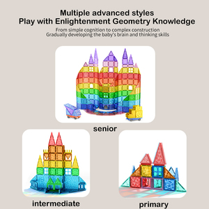 Bloques y Piezas Magnéticas de Construcción de Plástico para Niños de <span class=keywords><strong>3</strong></span>+ Años, Juego de Construcción para el Desarrollo de la Inteligencia - Product Image 5
