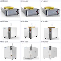 MAX 1500W Model Tunggal 1064nm Sumber Laser Baru untuk Pemotongan Serat Optik