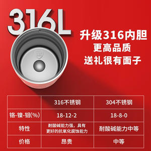 Coffee Cup Set Metal Personalized Business Gift For Annual Meeting Prizes Employee Welfare - Product Image 5