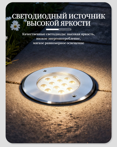 ไฟส่องสวนแบบฝังพื้น Flash Deal HK Factory INGROUND-245  ประสิทธิภาพสูง ชิป LED CRI90 DC24V 4000K สำหรับสวน ทางเดินรถ ปรับแต่งได้ - Product Image 5