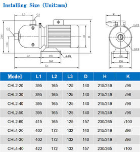 Pompe centrifuge multi-étages haute pression en acier inoxydable pour système d'osmose inverse industriel - Product Image 2